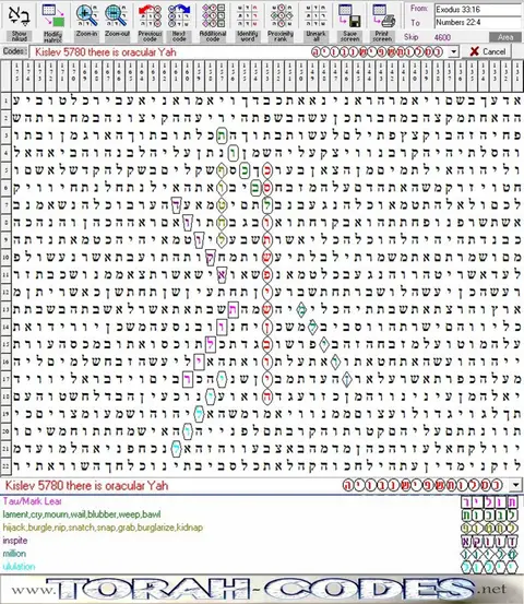 Torah Code matrix: Kislev 5780