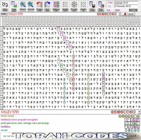 Torah Code matrix: Kislev 5781