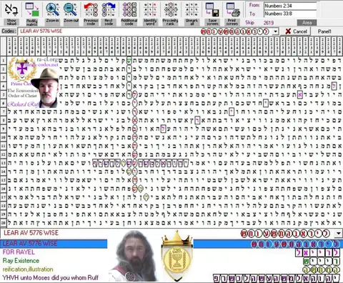 Torah Code matrix: Lear Av 5776
