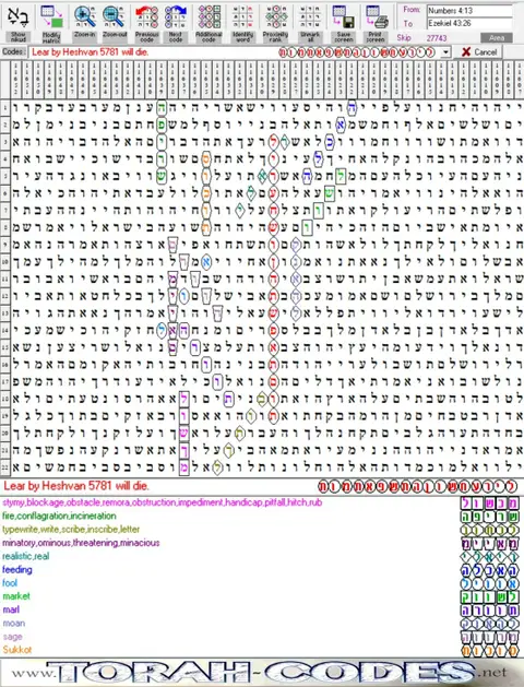 Torah Code matrix: Lear by Heshvan 5781 Will Die