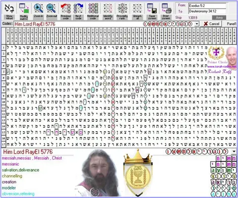 Torah Code matrix: Lord RayEl 5776