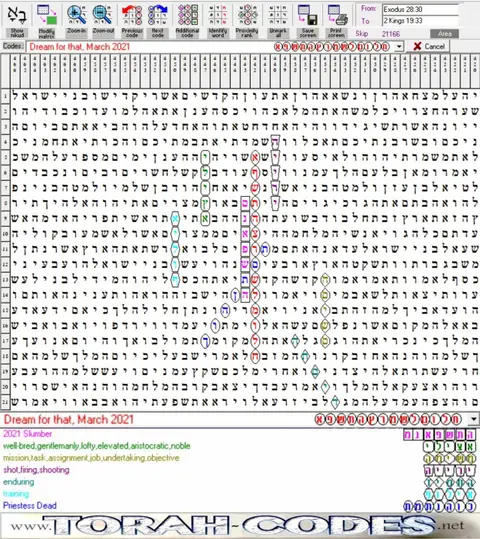 Torah Code matrix: March 2021