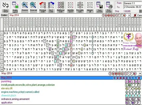Torah Code matrix: May 2014