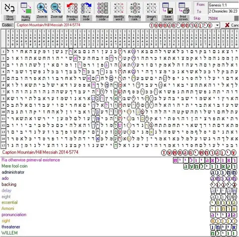 Torah Code matrix: Messiah 2014