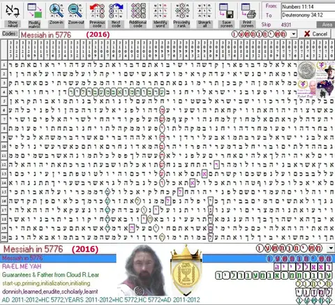 Torah Code matrix: Messiah in 2016