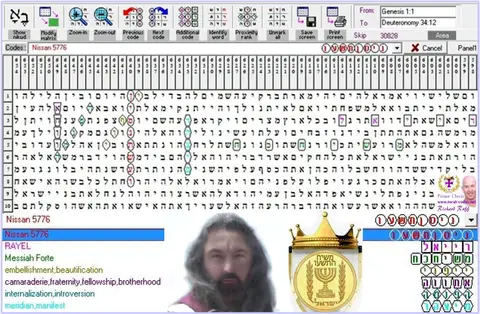 Torah Code matrix: Nissan 5776