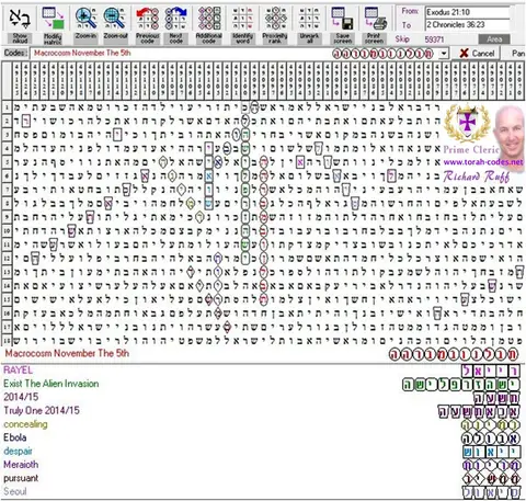 Torah Code matrix: November the 5th