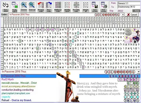 Torah Code matrix: Passover 2016