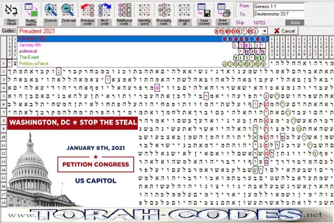 Torah Code matrix: President 2021