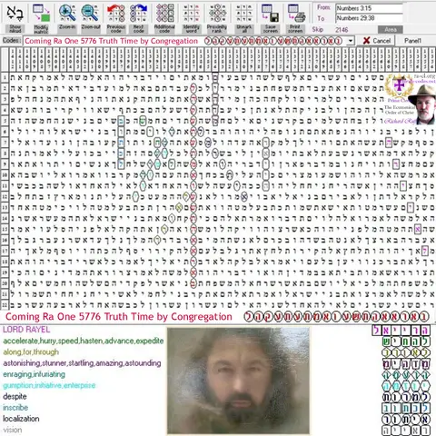 Torah Code matrix: Ra 5776 Truth