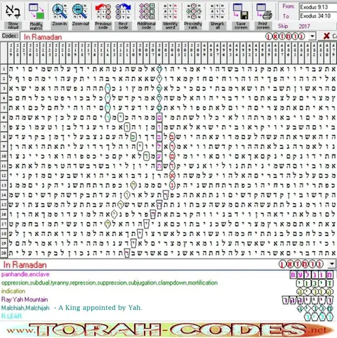 Torah Code matrix: Ramadan 2017