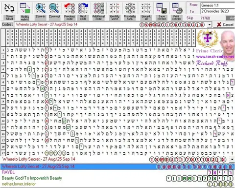 Torah Code matrix: Sept 2014 – Elul 5774