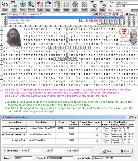 Torah Code matrix: Sivan 5777