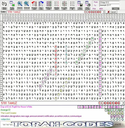 Torah Code matrix: Tamuz 5781