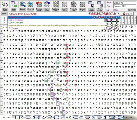 Torah Code matrix: Tevet 5780 Silence