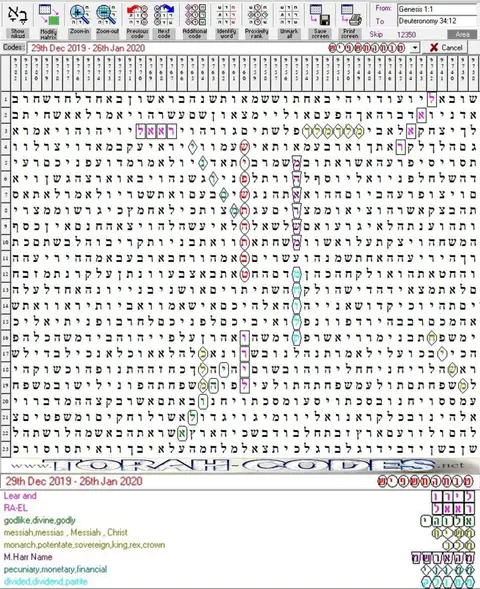 Torah Code matrix: Tevet 5780