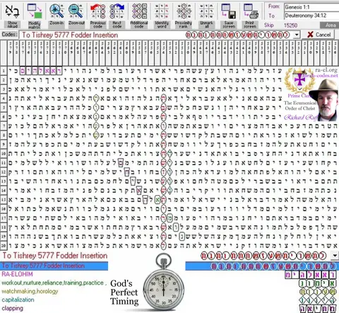 Torah Code matrix: Tishrey 5777