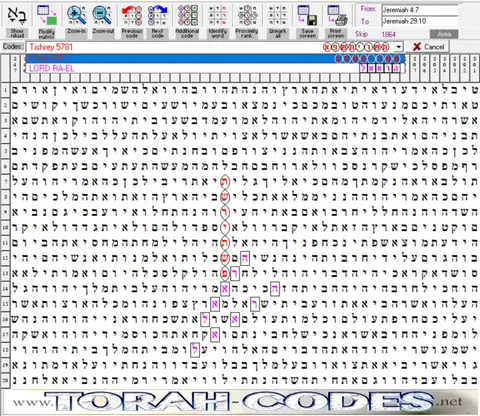 Torah Code matrix: Tishrey 5781 J