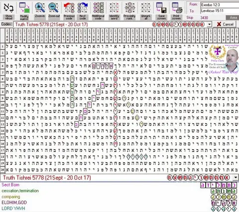 Torah Code matrix: Truth Tishrei 5778