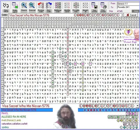Torah Code matrix: Visa Nissan 5776