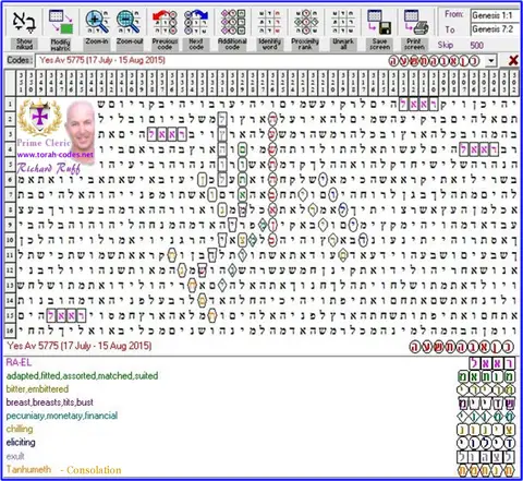 Torah Code matrix: Yes Av 5775