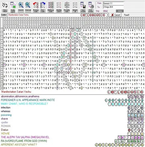 Torah Code matrix: Manifestation Satan Yeshu