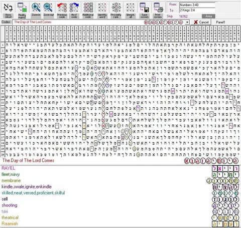 Torah Code matrix: Day of the Lord 1