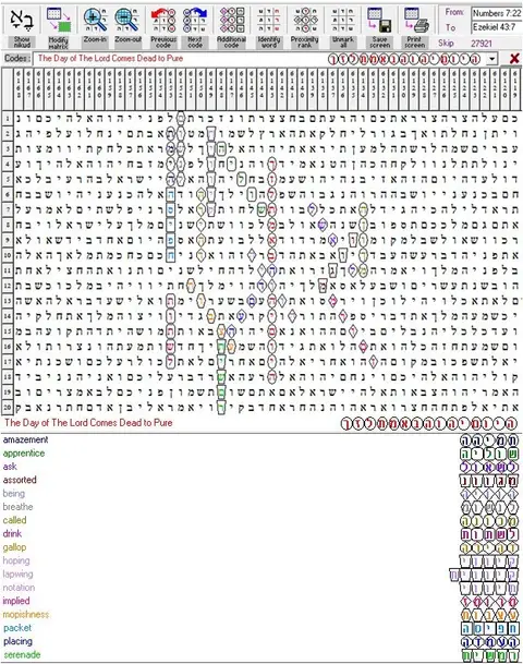 Torah Code matrix: Day of the Lord 5