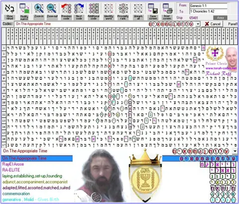 Torah Code matrix: On the Appropriate Time