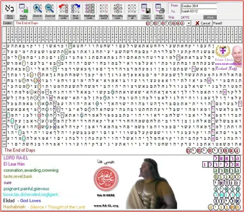 Torah Code matrix: The End of Days 2