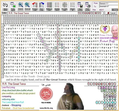 Torah Code matrix: The Great Terror