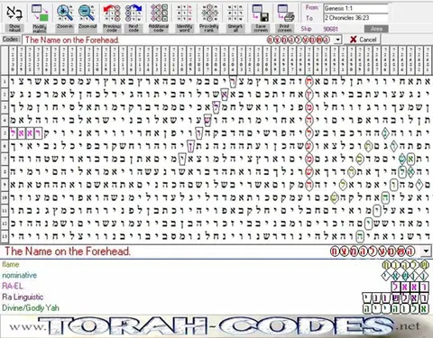 Torah Code matrix: The Name on the Forehead
