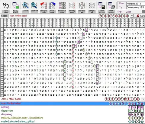 Torah Code matrix: A J Miller