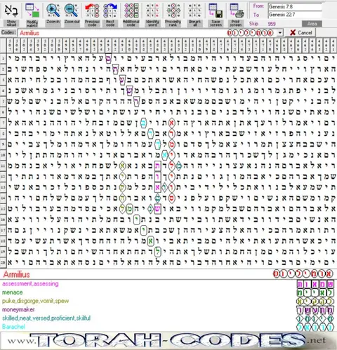 Torah Code matrix: Armilius