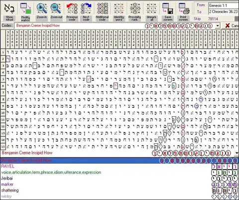 Torah Code matrix: Benjamin Creme