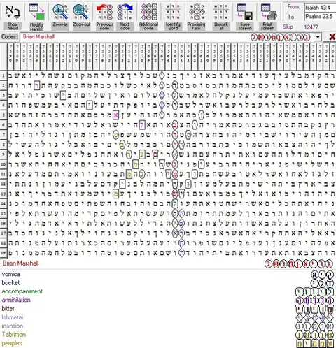 Torah Code matrix: Brian Marshall