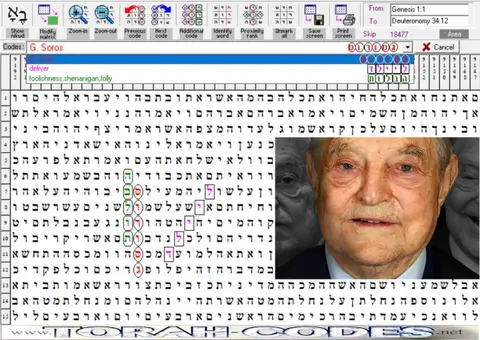 Torah Code matrix: G.Soros 1