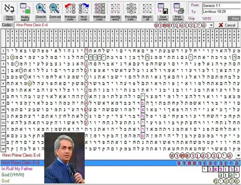 Torah Code matrix: Hinn Prime Cleric Evil