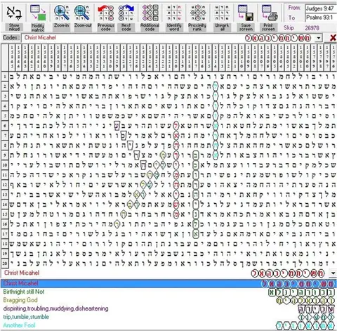Torah Code matrix: Micahel