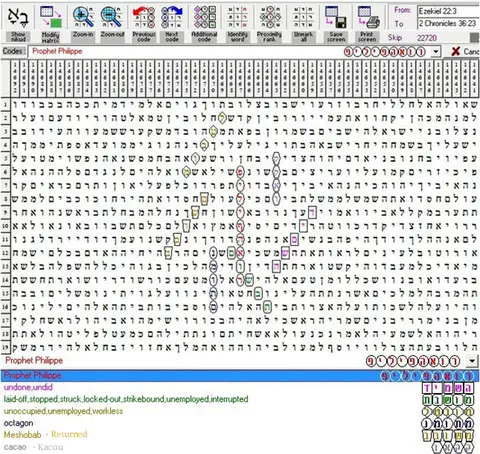 Torah Code matrix: Prophet Philippe