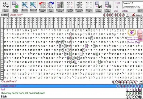 Torah Code matrix: Rael