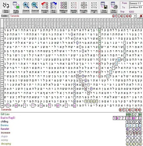Sananda 2