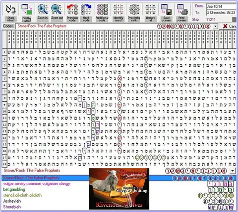 Torah Code matrix: Stone False Prophets