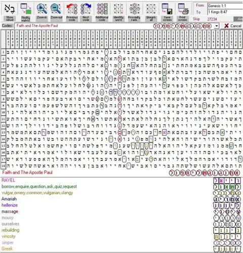 Torah Code matrix: The Apostle Paul