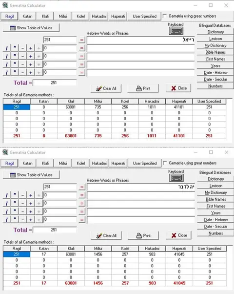 Torah Code matrix: 251