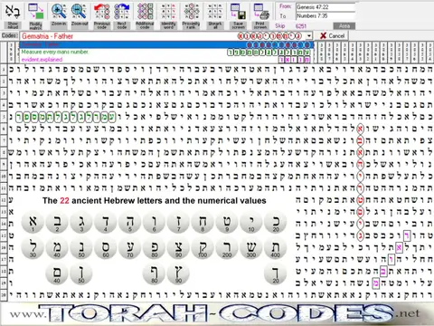 Torah Code matrix: Gematria – Father Down