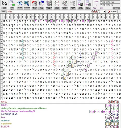 Torah Code matrix: Ra El 232