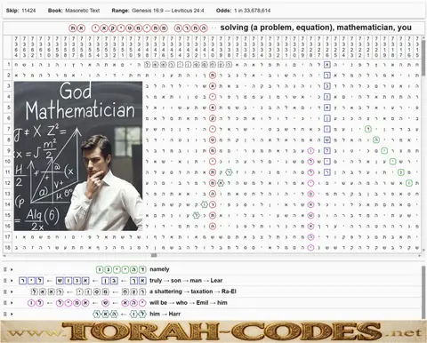 Torah Code matrix: Solving Mathematician