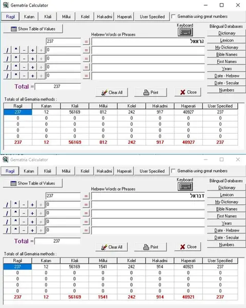 Torah Code matrix: Word God 237