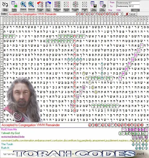 Torah Code matrix: Accepted to Congregation YHVH Remainder
